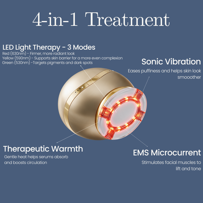 At-Home Clinical-Grade RF, EMS & LED Rejuvenation Device